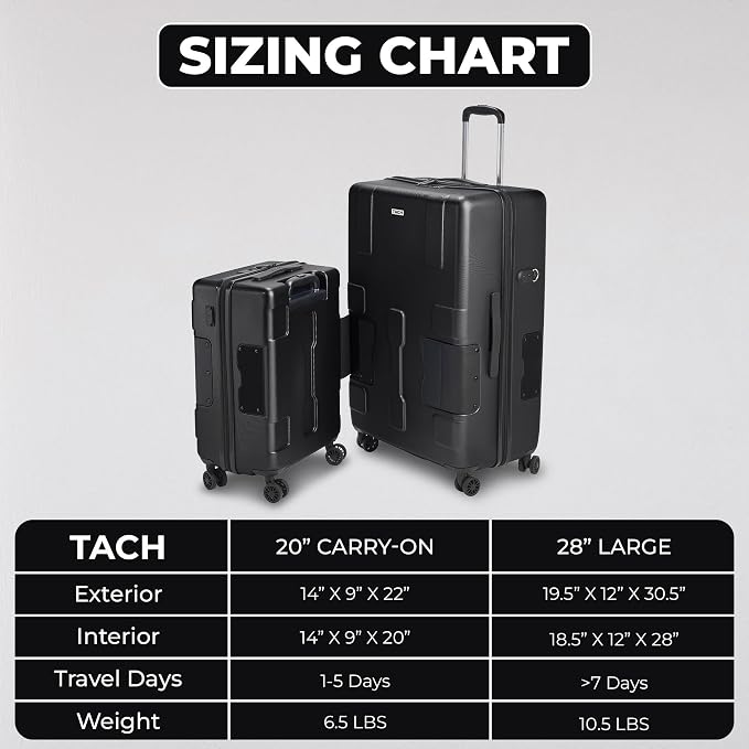 Tach V3.1 Hard Shell 2 Piece Luggage Set - Image 4