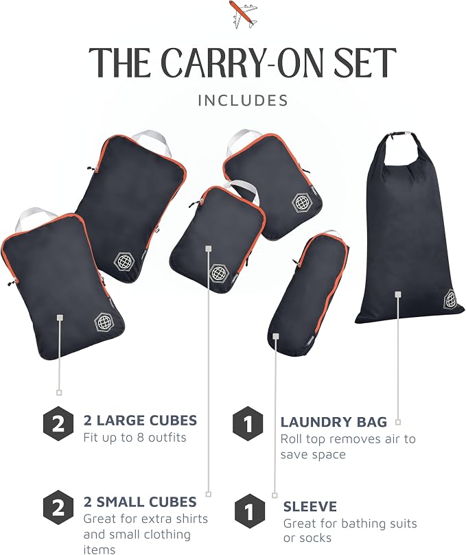 Compression Packing Cubes Set for Travel - Image 4