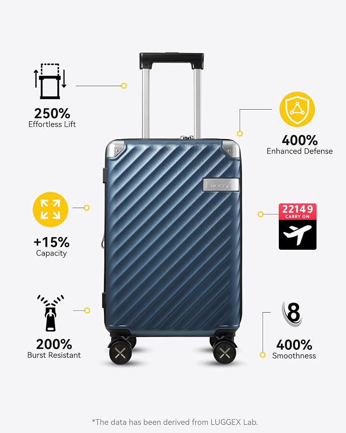 LUGGEX Luggage with Spinner Wheels, Polycarbonate Expandable Hard Shell Suitcase - Image 7