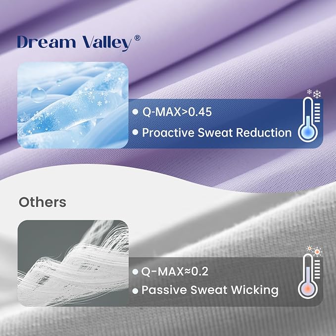Dream Valley® Outlast® Deepsleep Cooling Comforter, Twin Size, NASA-Grade Space - Image 4