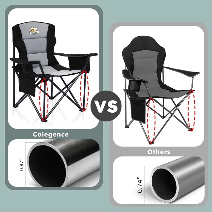 Oversized Folding Camping Chairs - Image 6