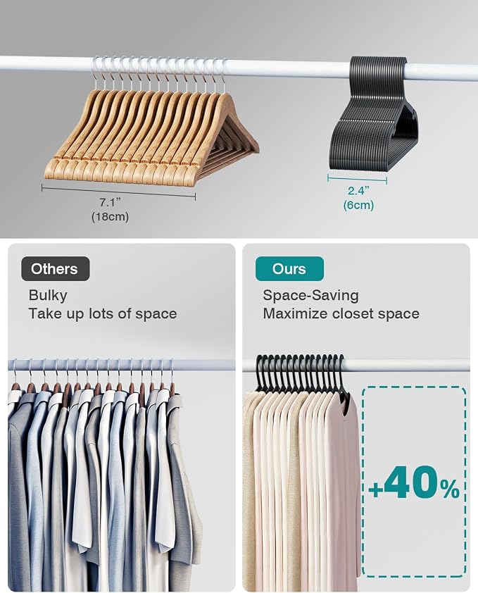80 Pack Clothes Hangers, Non Slip Plastic Coat Hangers, Space Saving Hangers - Image 5