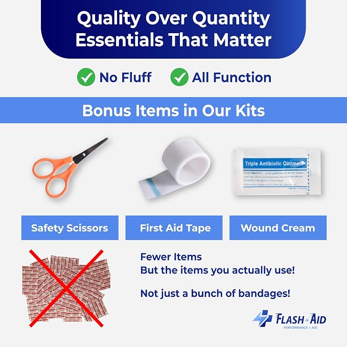 Mini First Aid Kits – 2-Pack Compact Travel IFAKs - Image 4