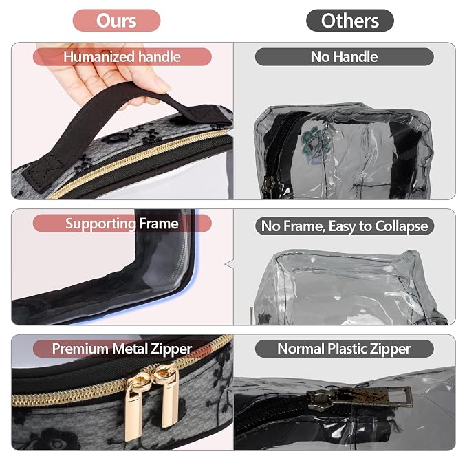 PACKISM TSA Approved Toiletry Bag - Image 5