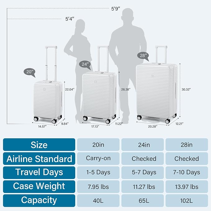 Hard Shell Suitcases Airline Approved 20 Inch Carry on Luggage, Expandable - Image 5