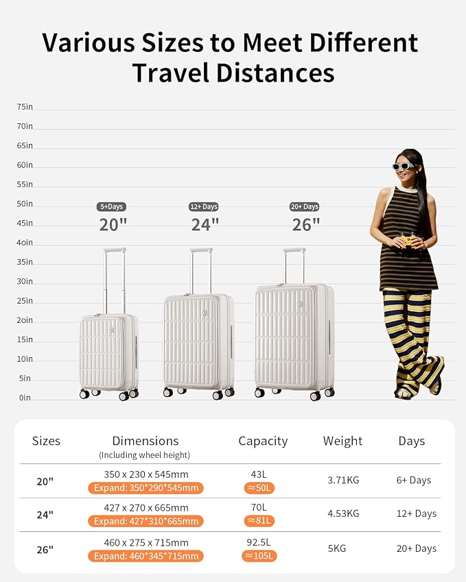 aji Expandable Top Open Luggage Sets 2 Piece - Image 11