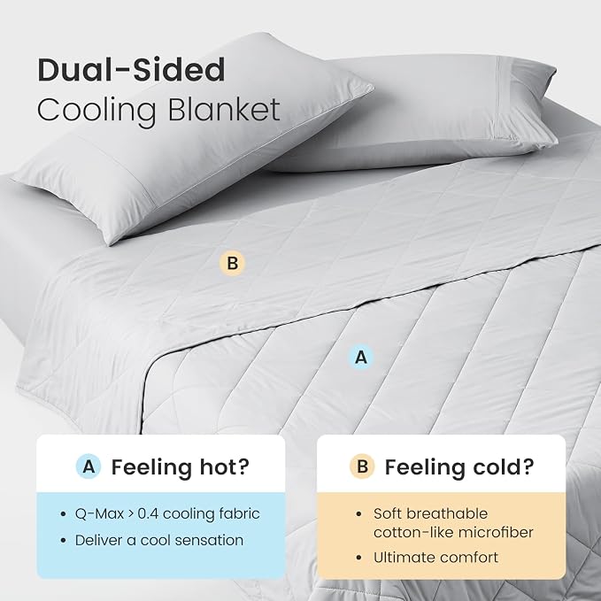 Cozy Bliss Cooling Blanket for Hot Sleepers, Q-Max 0.4 Cooling Comfort King Size - Image 2