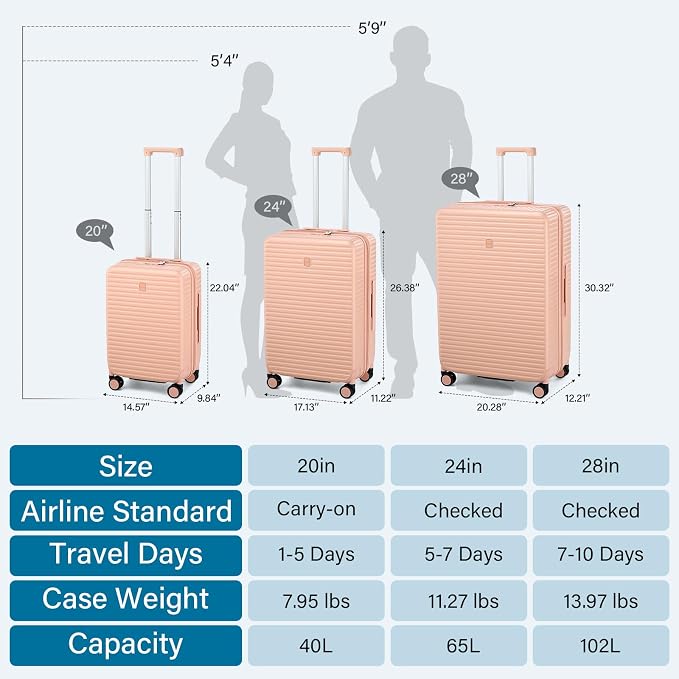 24 Inch Check in Luggage with Spinner Wheels, Hard Shell Suitcases Travel - Image 5