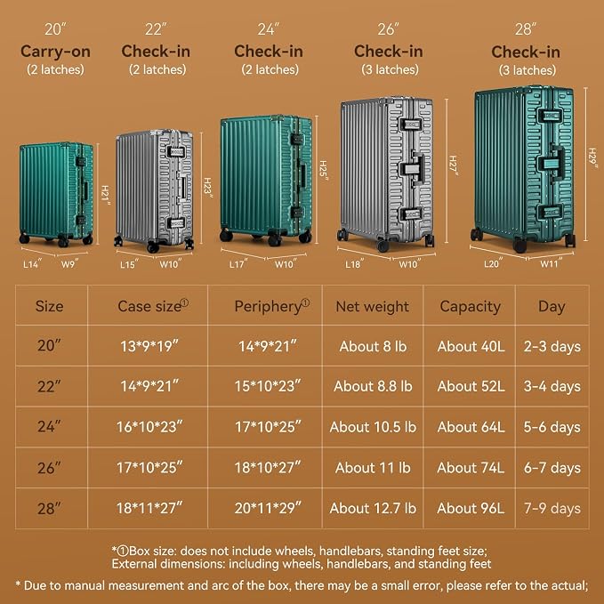 ROAMING Zipperless Luggage 24 Inch - Image 5
