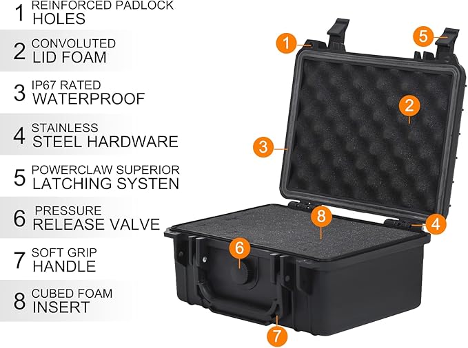 MEIJIA Portable Waterproof Protective Hard Case, Compact Camera Case - Image 2