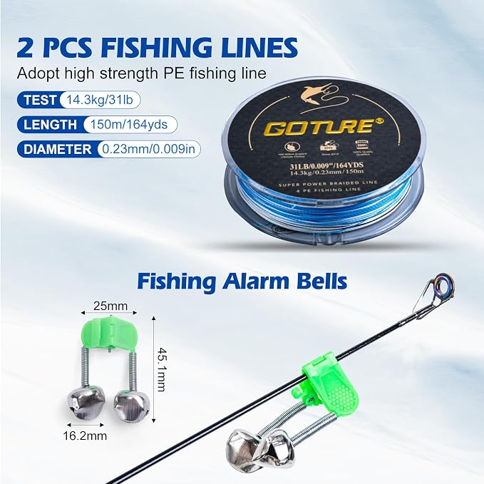 Goture Fishing Rod and Reel Combo - Image 8