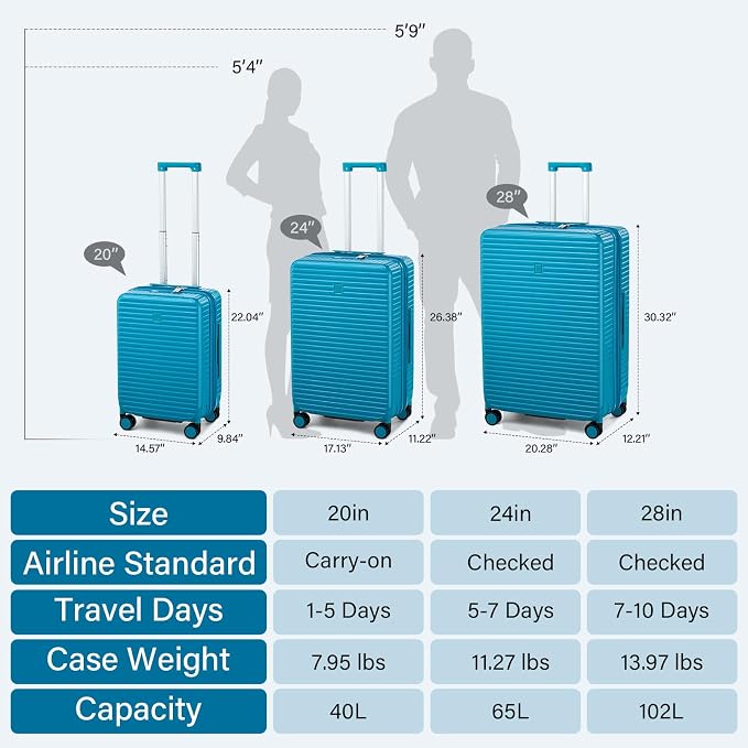 28 Inch Luggage Hard Shell Suitcases, Expandable Travel Checked Luggage 28 Inch - Image 5