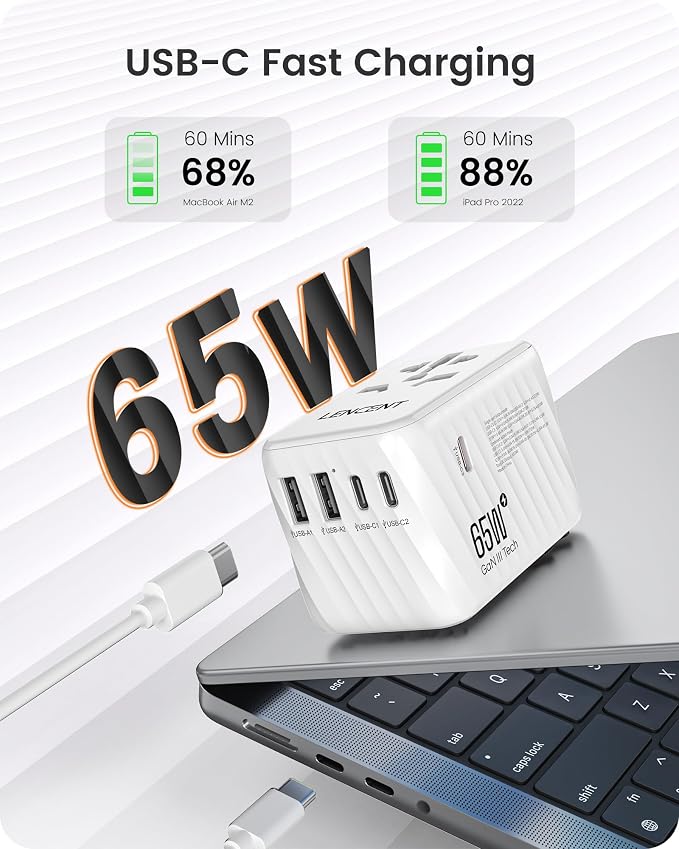 LENCENT International Travel Adapter, 65W GaN3 Universal Fast Charger - Image 2