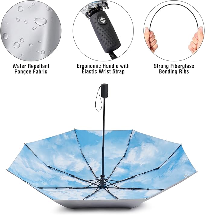 G4Free UPF 50+ UV Protection Large Travel Umbrella 42/46 Inch Auto Open Close - Image 6