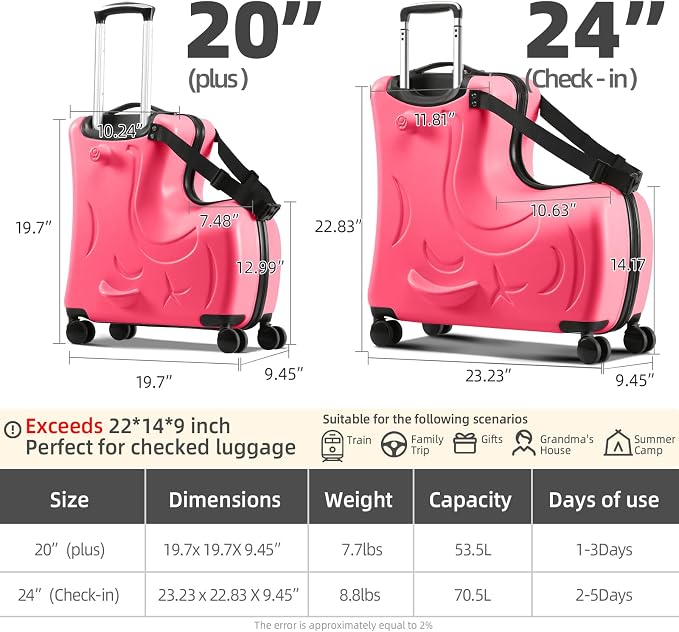 AO WEI LA OW Duffel Bag for Kids Ride-On Suitcase Carry-On Luggage - Image 3