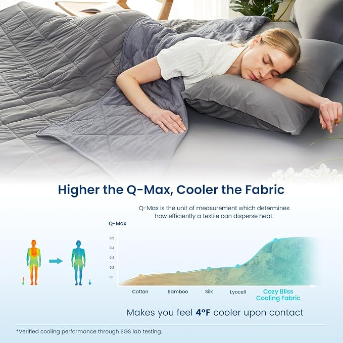 Cozy Bliss Cooling Blanket for Hot Sleepers, Q-Max 0.4 Cooling Comfort Queen - Image 3