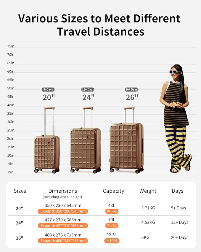 aji Expandable Top Opening 24 Inch Checked Luggage - Image 11
