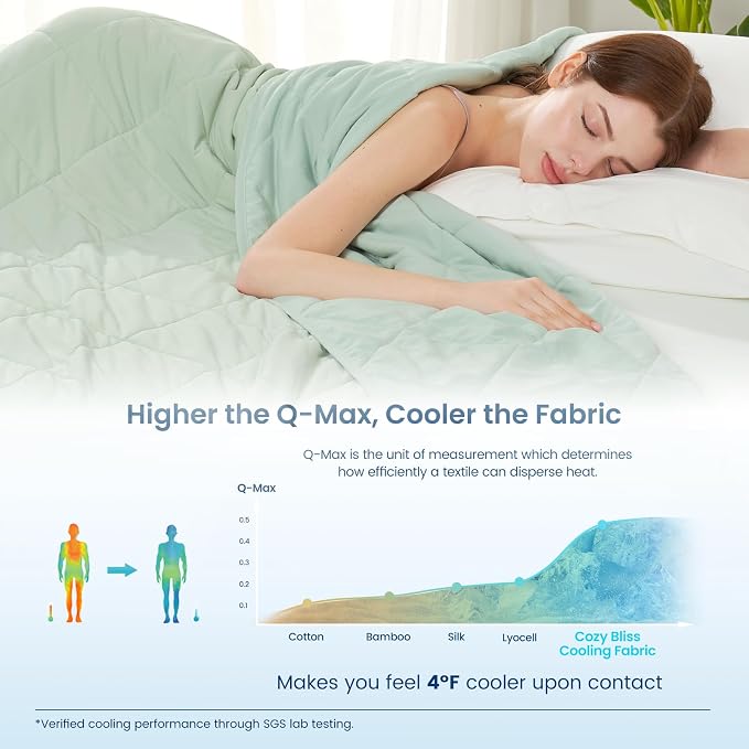 Cozy Bliss Cooling Blanket for Hot Sleepers, Q-Max 0.4 Cooling Comfort King Size - Image 3