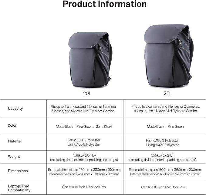 PGYTECH OneGo 2 Camera Backpack 20L - Image 8