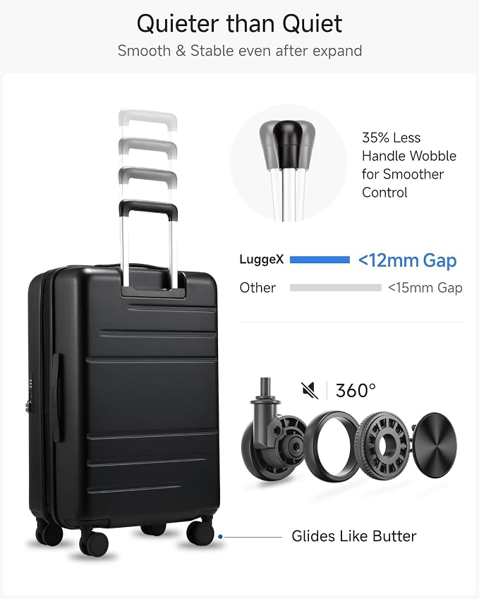 LUGGEX Checked Luggage with Spinner Wheels, FLO5 Expandable Polycarbonate Hard - Image 6