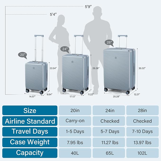Large Checked Luggage 28 Inch Hard Shell Suitcases, Expandable Travel Luggage - Image 5