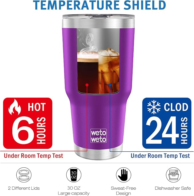WETOWETO 30oz Tumbler, Stainless Steel Vacuum Insulated Water Coffee Tumbler Cup - Image 4