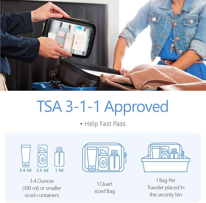 PACKISM TSA Approved Toiletry Bag - Image 8
