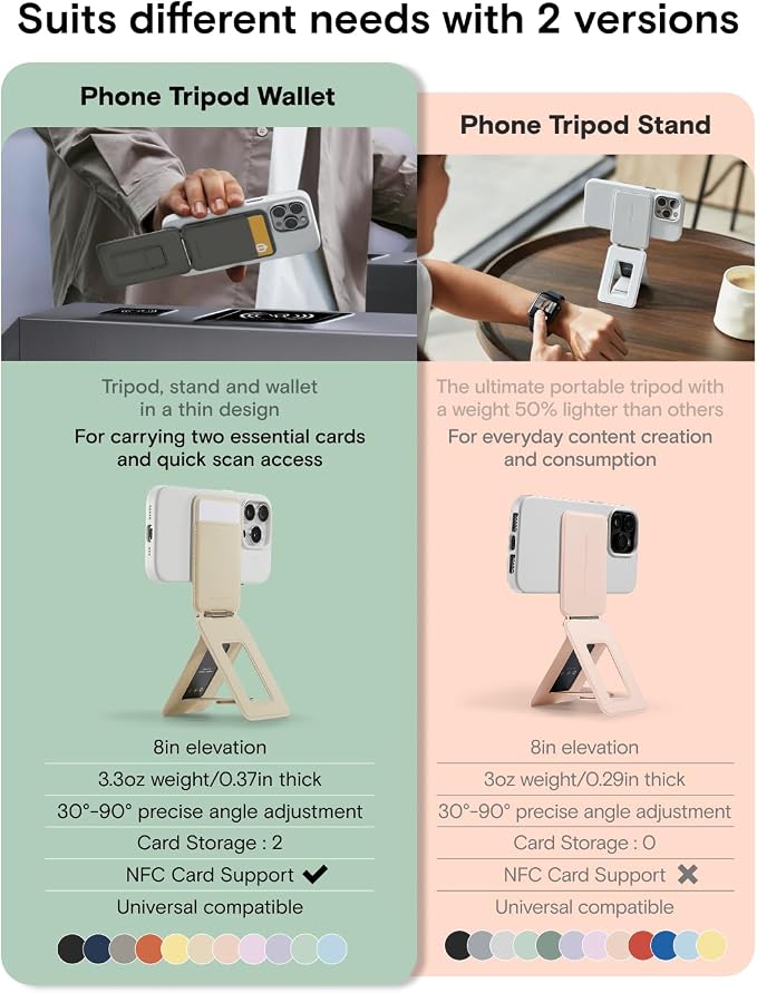 MOFT Phone Tripod Wallet for iPhone, Mulit-Angles, Lightweight & Portable Phone - Image 2