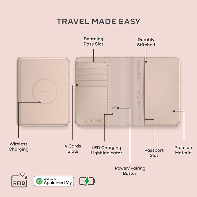 Satechi Passport Holder for Travel - Image 2