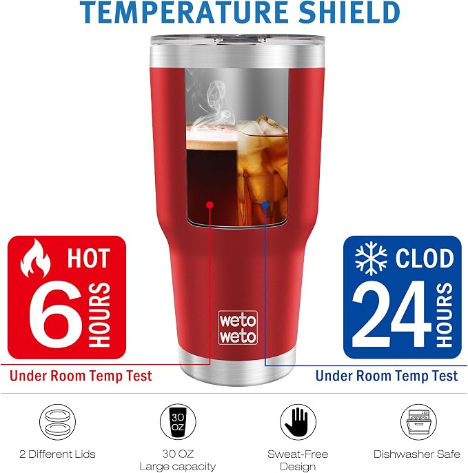 WETOWETO 30oz Insulated Tumbler - Image 6