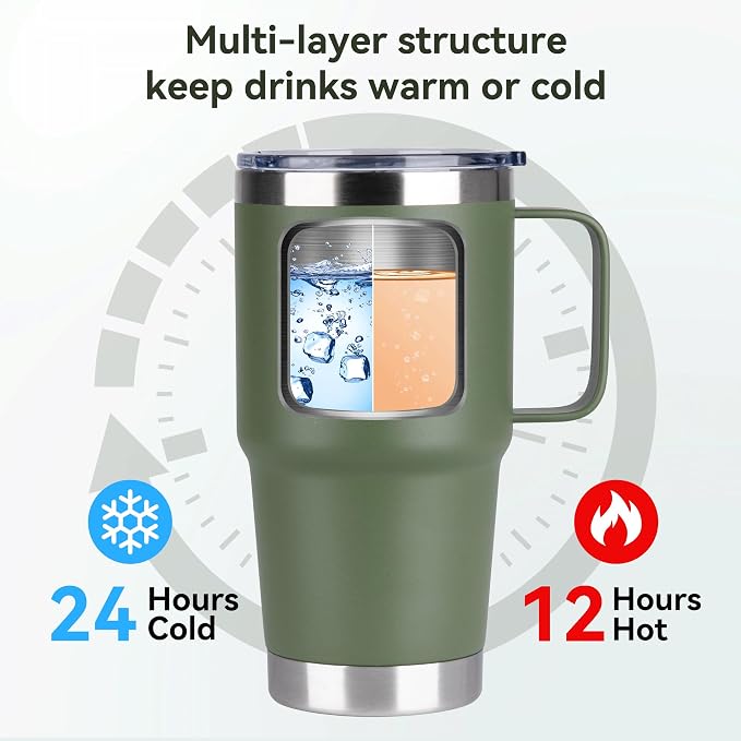 HASLE OUTFITTERS 20oz Tumbler - Image 4