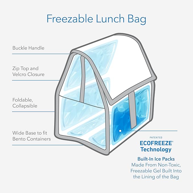 Freezable Lunch Bag, Mulberry Tie Dye - Image 3