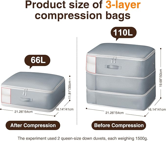 4 Pack Compression Storage Bags - 110L Large Capacity Comforter Storage Bag - Image 2