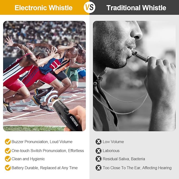 UNIWA Electronic Whistles, 2 Pack Handheld 3 Tone High Volume Electric Whistle - Image 4