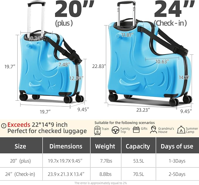 Kids’ Storage & Ride-On Travel Organizer – Dual-Purpose Children’s Suitcase - Image 2