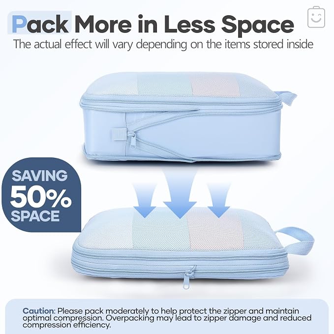 Veken 9/11 Set Compression Packing Cubes - Image 4
