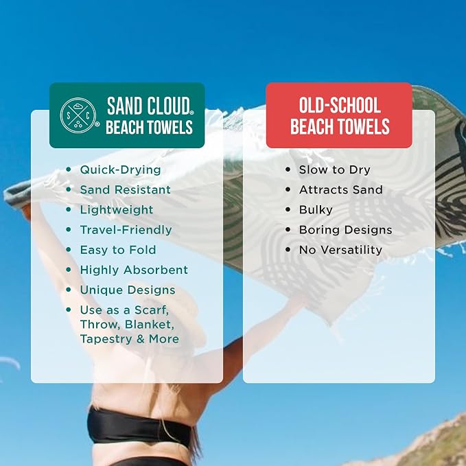 Sand Cloud Oversized Turkish Beach Towel - Image 4