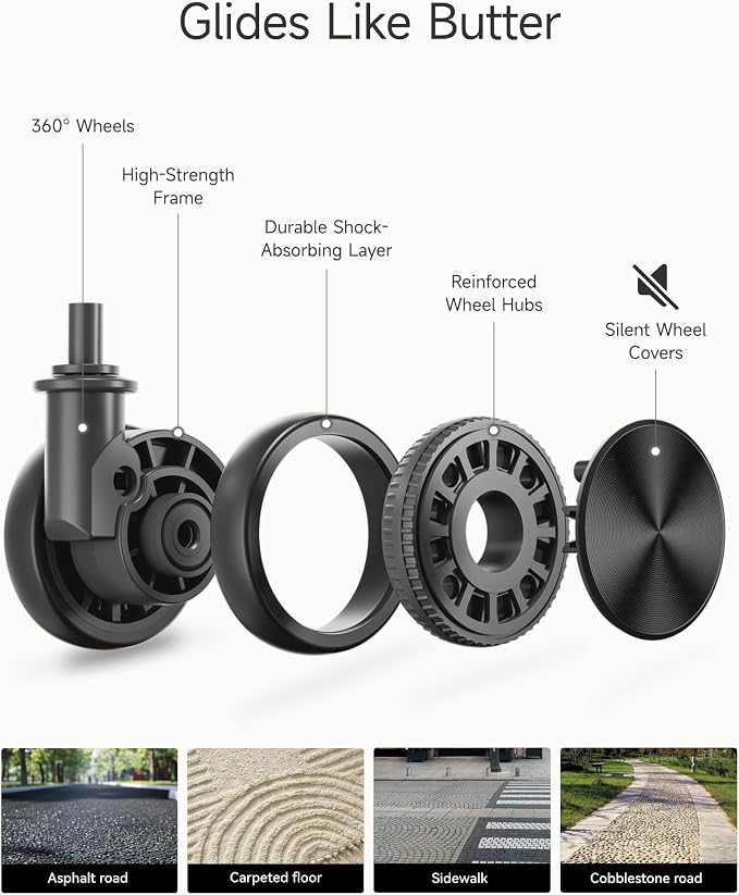 LUGGEX Carry On Luggage HUP3, Accelerate Access - Image 7