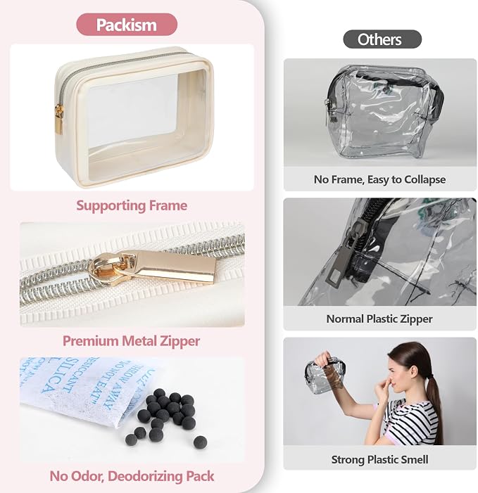 PACKISM Clear Makeup Bag - Image 4