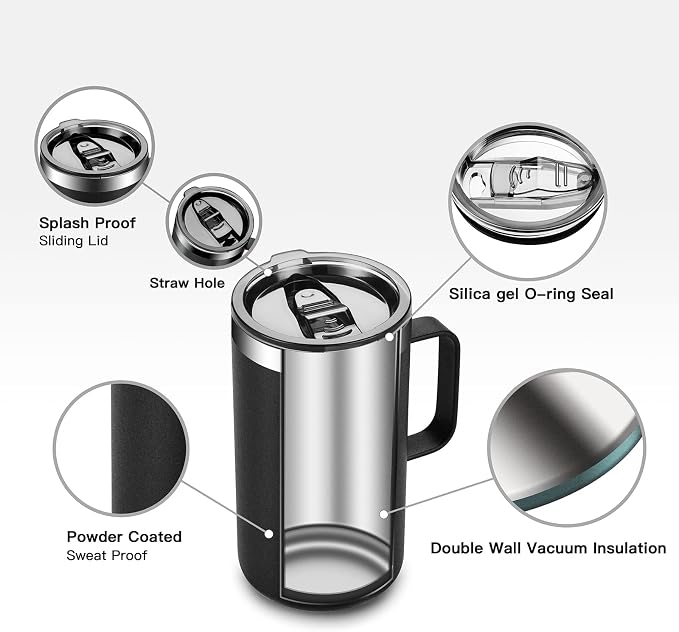 KXIAOCHEN 20oz Insulated Coffee Mug - Image 5
