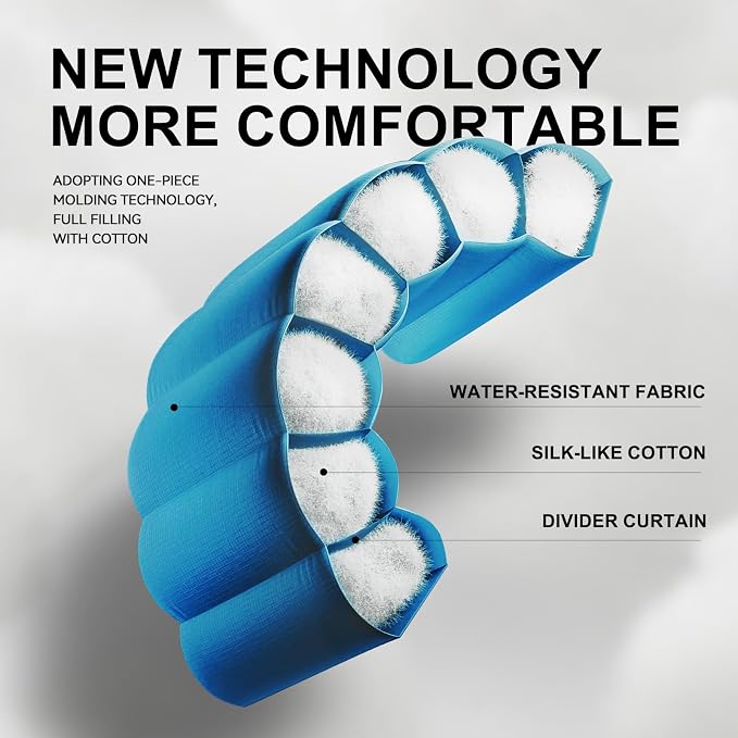 Sleeping Bags for Adults Cold Weather, Waterproof, Lightweight Sleeping Bag for - Image 9