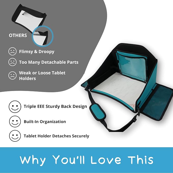 Kids Travel Tray for Car Seat – Gray – The Essential Travel Lap Desk - Image 4