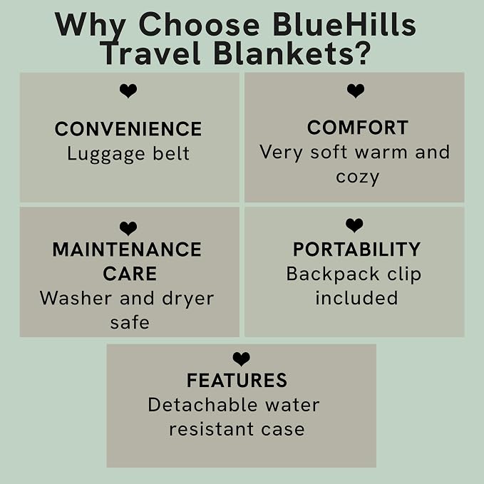 BlueHills Ultra Compact Travel Blanket 2 Pack Large Soft Cozy Portable Blanket - Image 5