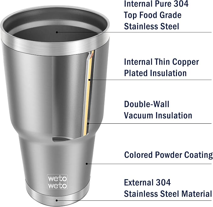 WETOWETO 30oz Tumbler, Stainless Steel Vacuum Insulated Water Coffee Tumbler Cup - Image 4