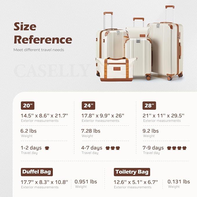 Luggage Set with PC+ABS Hardshell TSA Lock Spinner Wheels Carry on Lightweight - Image 8