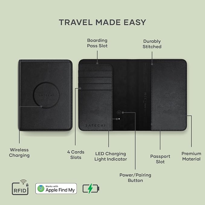 Satechi Passport Holder for Travel - Image 2