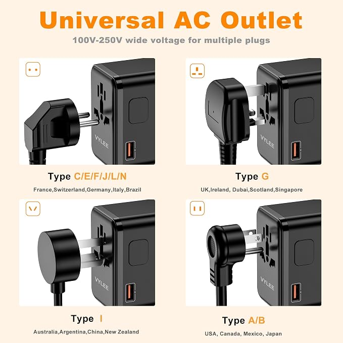 Universal Travel Adapter, PD100W GaN International Power Adapter - Image 5