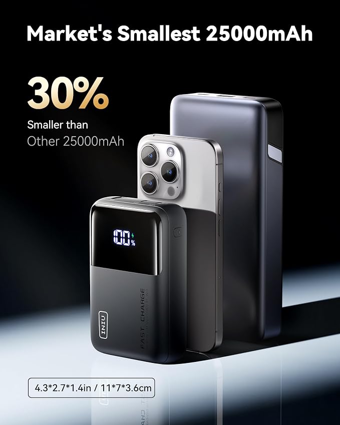 INIU Power Bank, 25000mAh 100W High Capacity USB C Laptop & Phone Portable - Image 2