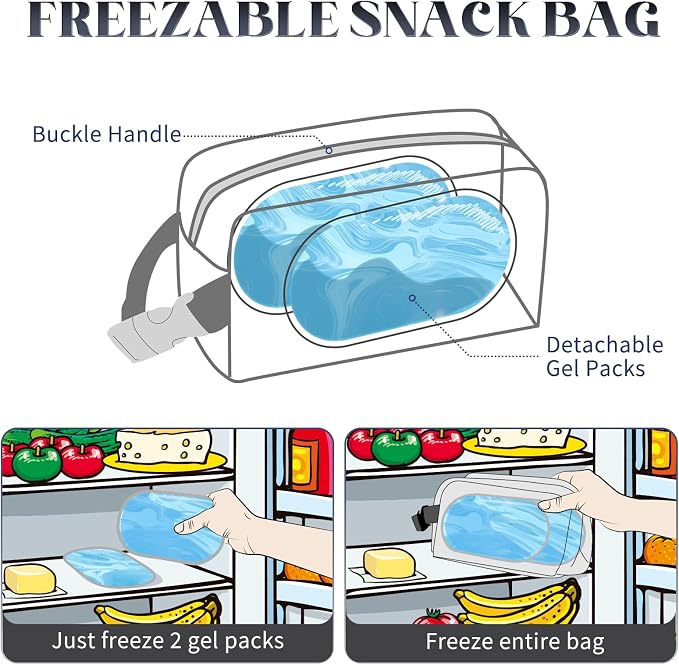 Cerbonny small lunch bag Freezable Lunch Bag - Image 4