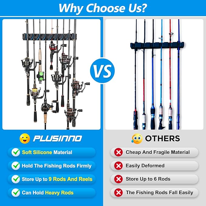 PLUSINNO 2 pack Vertical Fishing Rod rack, Wall Mounted Fishing Rod holder - Image 6